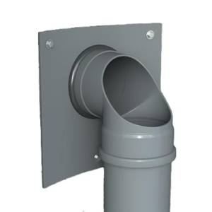 ILA Brunnsanslutning